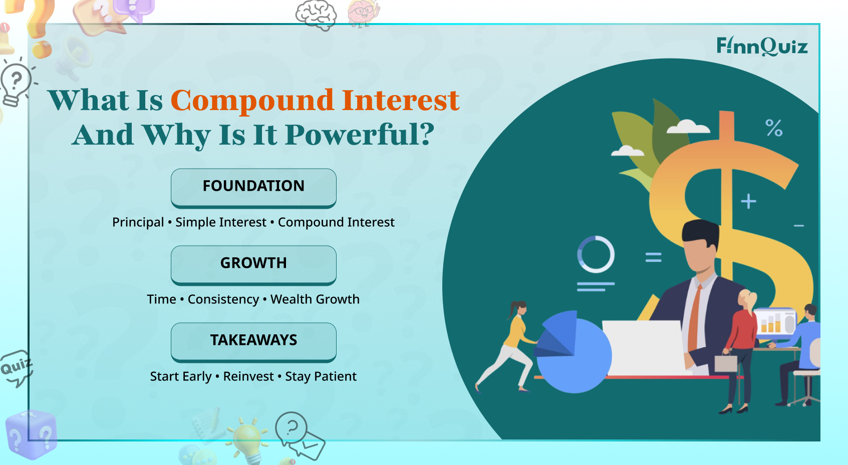 Illustration showing compound interest growing money over time